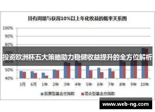 投资欧洲杯五大策略助力稳健收益提升的全方位解析