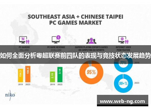 如何全面分析粤超联赛前四队的表现与竞技状态发展趋势