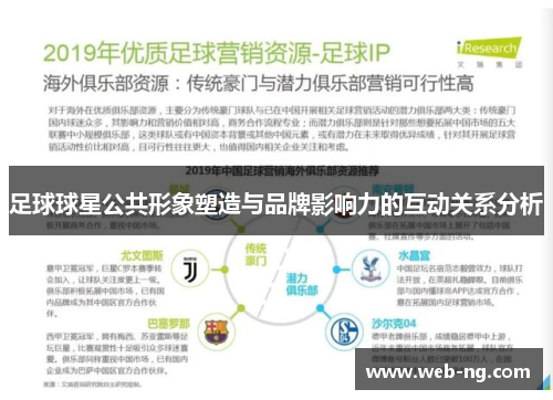 足球球星公共形象塑造与品牌影响力的互动关系分析